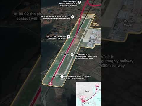The South Korean plane&#039;s final descent as it happened...