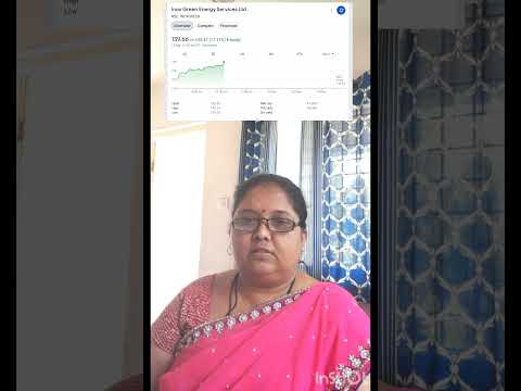 inox green energy target achieved #stockmarket #intradaytrading