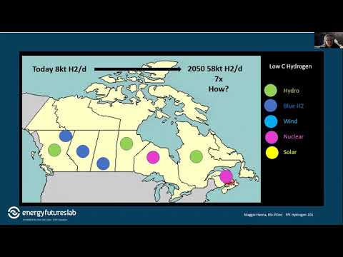 Future Proof Hydrogen Showcase - Production and Distribution (17 Mar) Full Conference