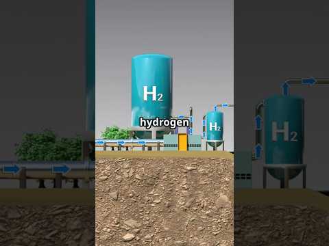 Hydrogen Out of Thin Air: Revolutionary Breakthrough! #hydrogen #cleanenergy #dcience #breakthrough