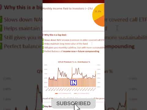 Why This Strategy is a Game Changer!