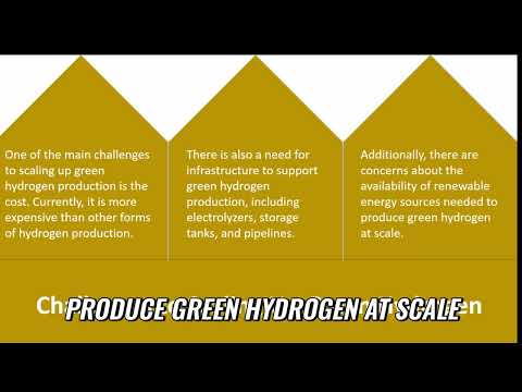 Unlocking the Potential of Green Hydrogen Overcoming Challenges in Scaling Up 1
