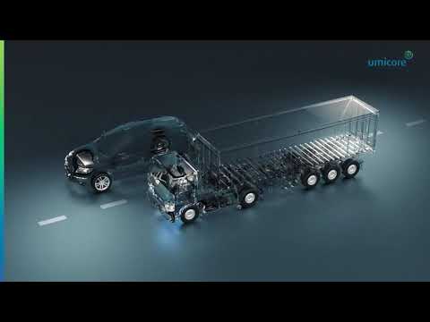 Fuel Cell Catalysts powering clean mobility
