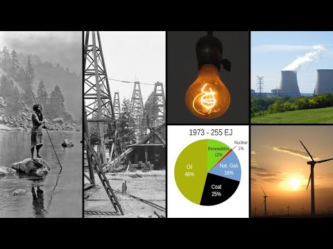 A History of Energy